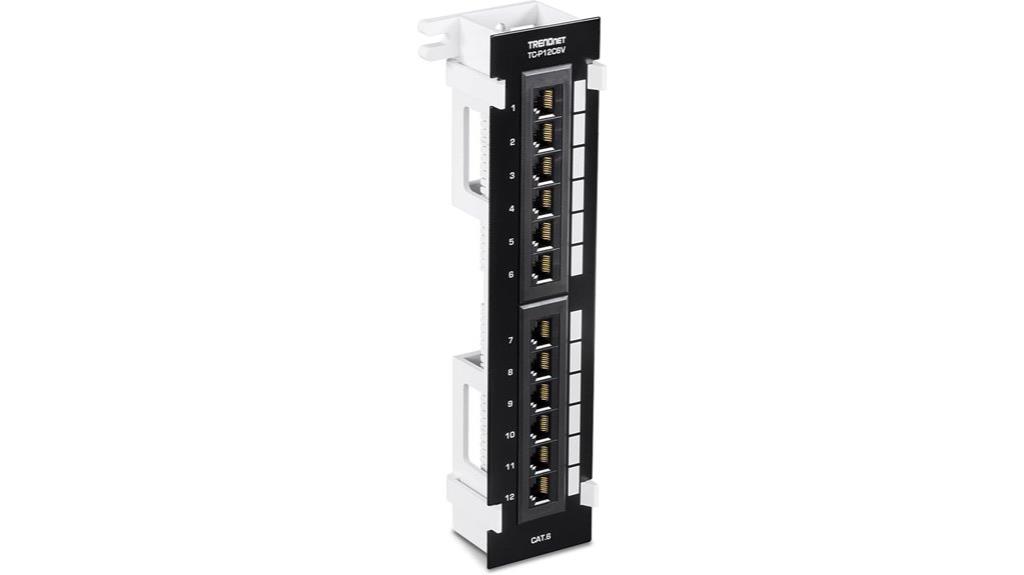 12 port cat6 patch panel