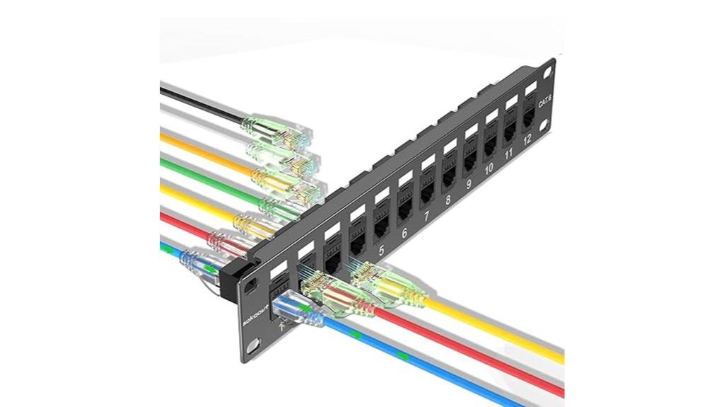 12 port cat6 patch panel