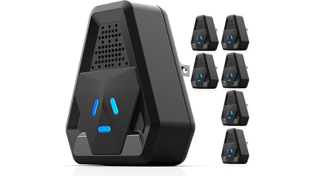 2025 ultrasonic pest repellers