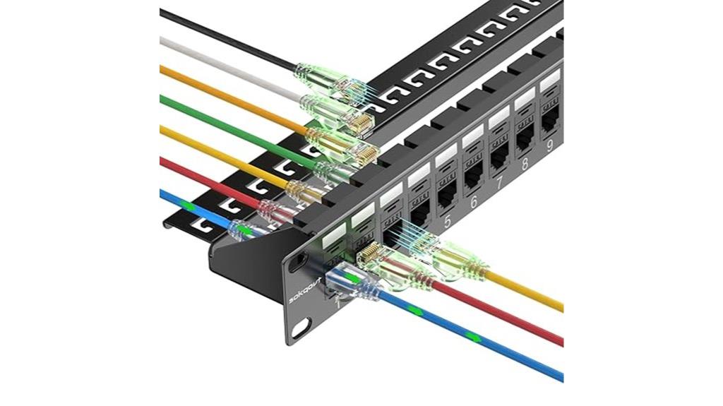24 port cat6 patch panel