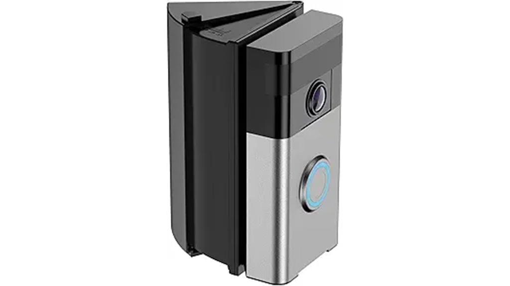 adjustable mount for ring