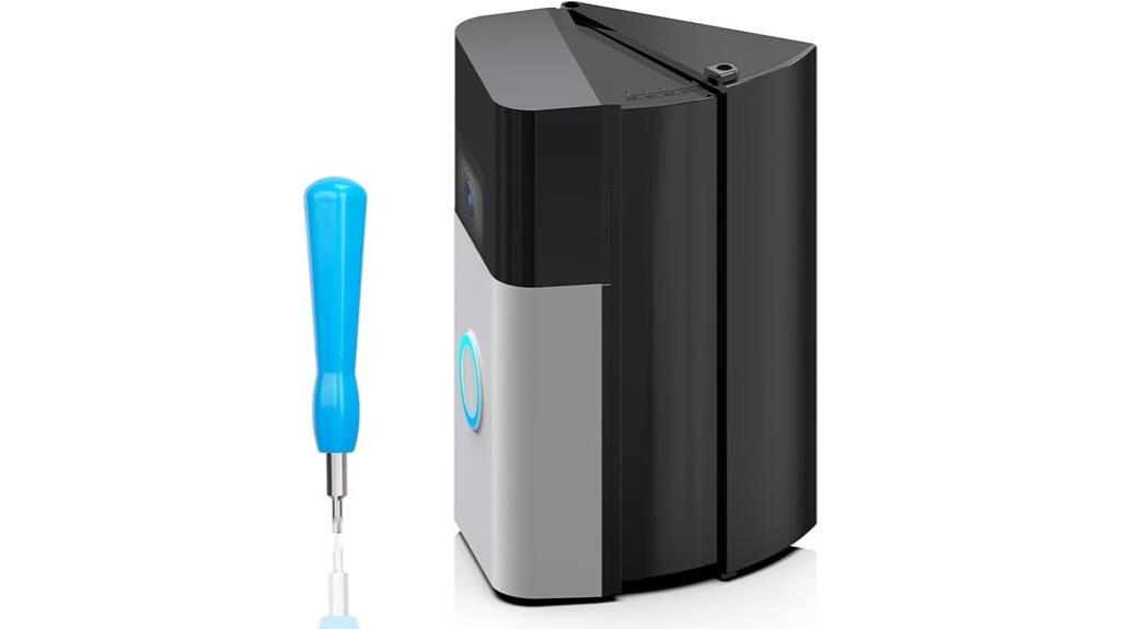 adjustable mount for ring