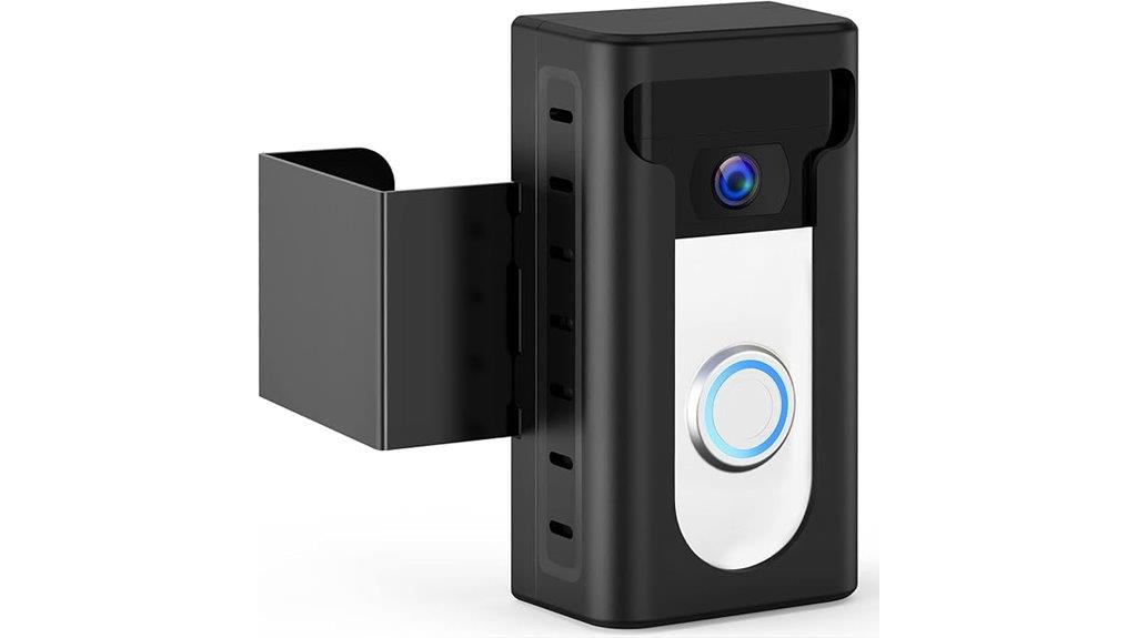 anti theft doorbell mount