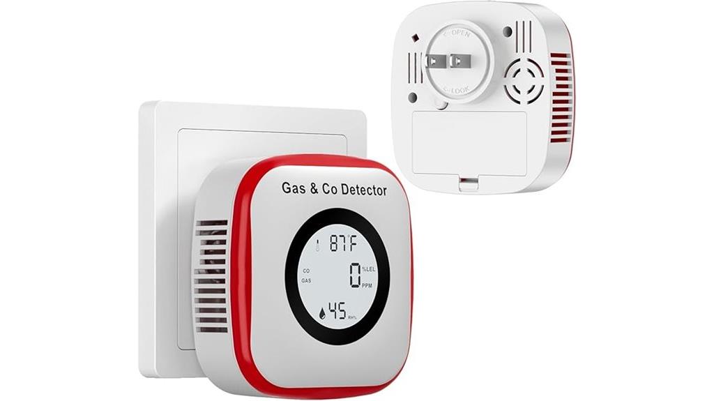 battery backup gas detectors