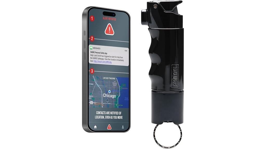 bluetooth gps pepper spray