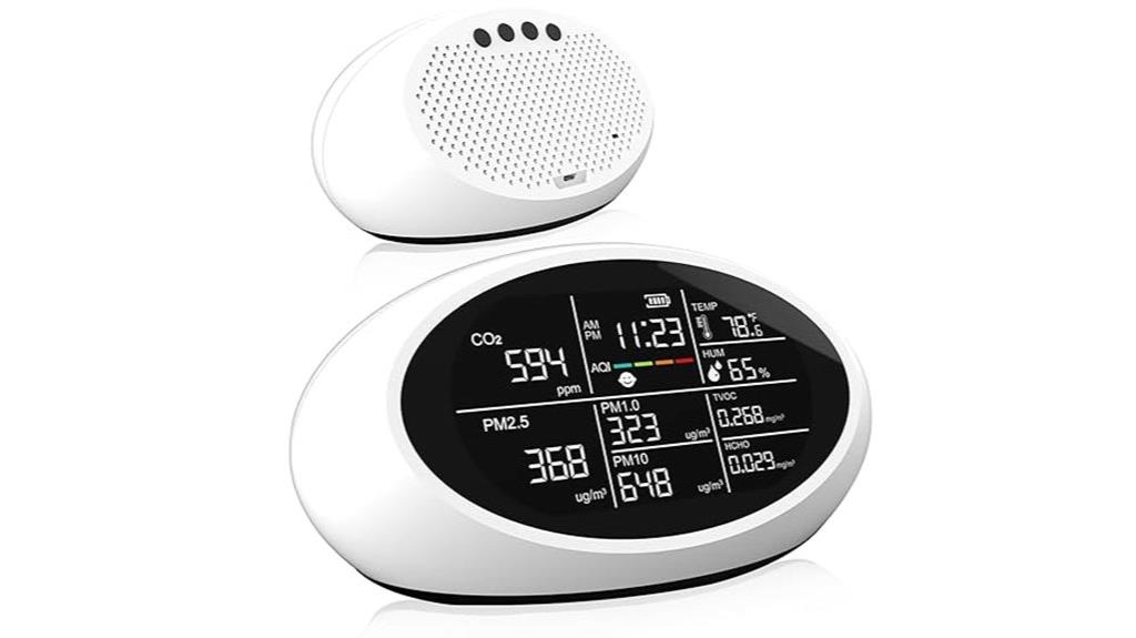 comprehensive indoor air monitoring