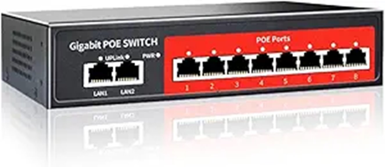 eight port gigabit poe
