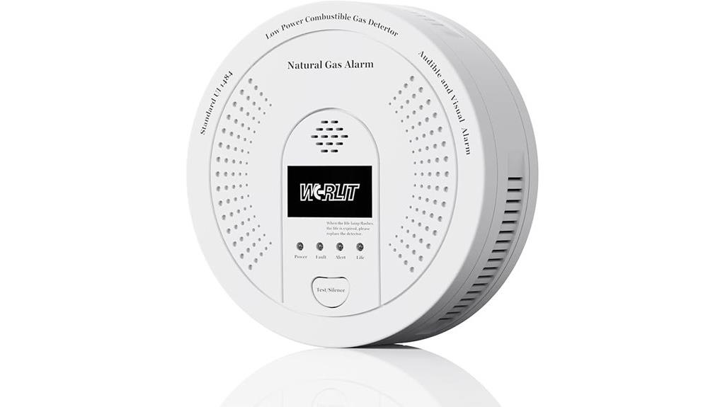 explosion proof gas alarm