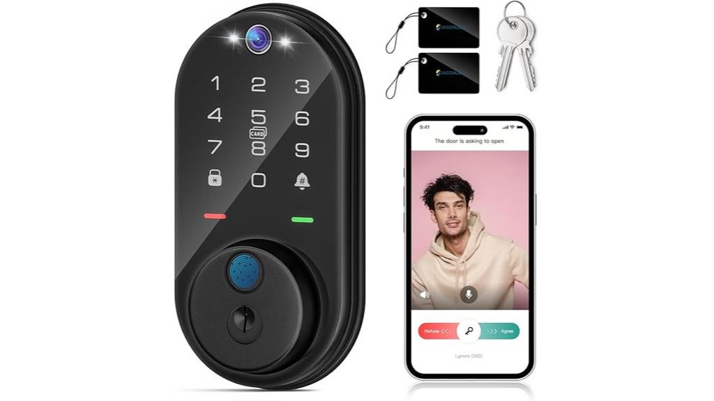 fingerprint camera keyless lock