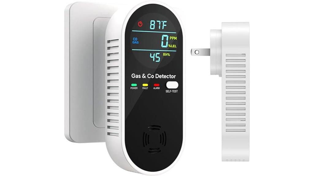gas co temp humidity