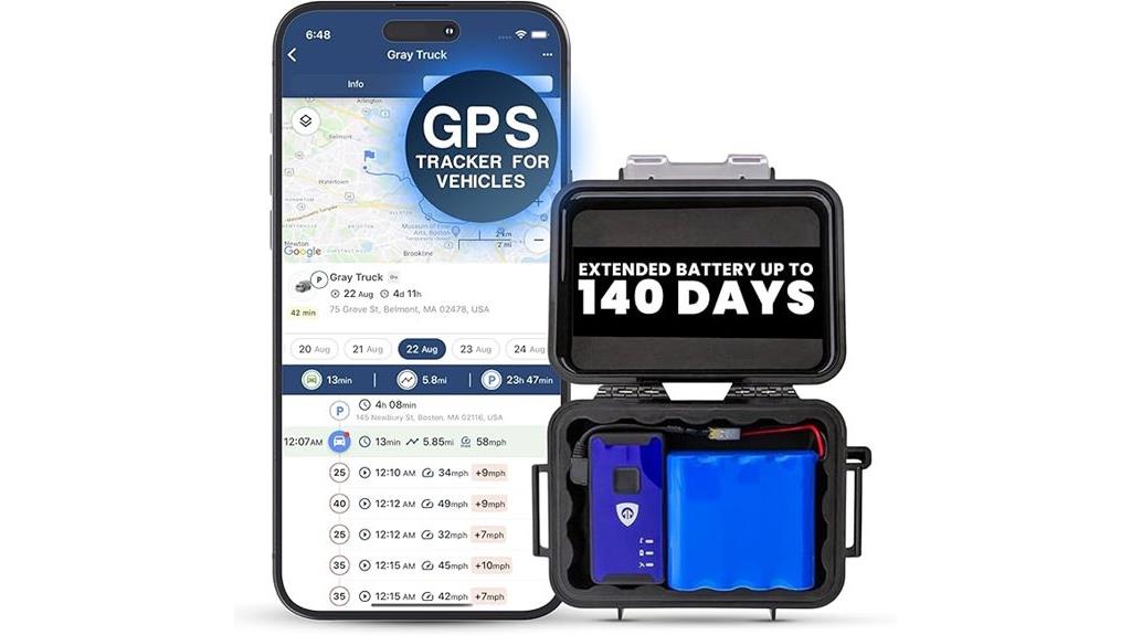 gps car tracker battery