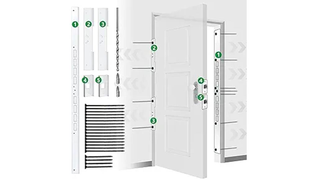 heavy duty door reinforcement