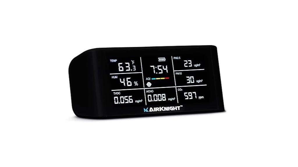 indoor air quality sensor