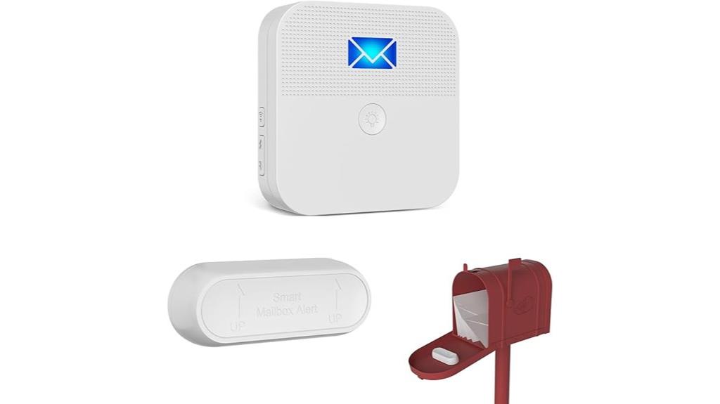 mailbox notification system