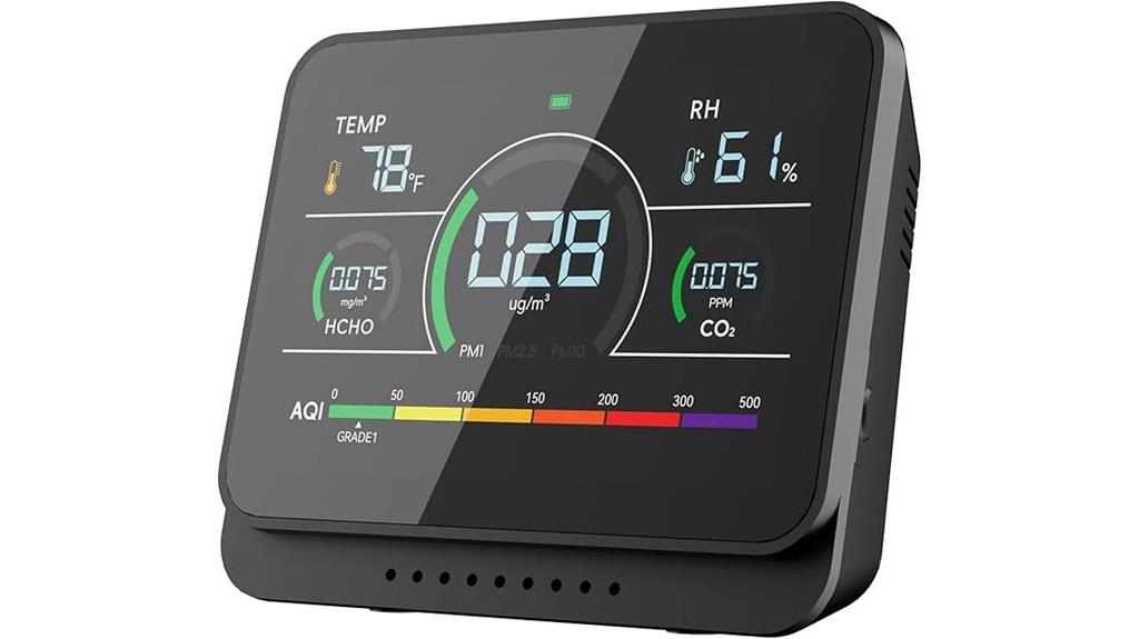 multi function indoor air monitor