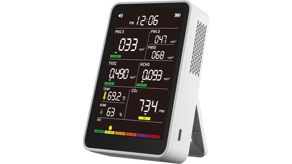 portable indoor air quality monitor
