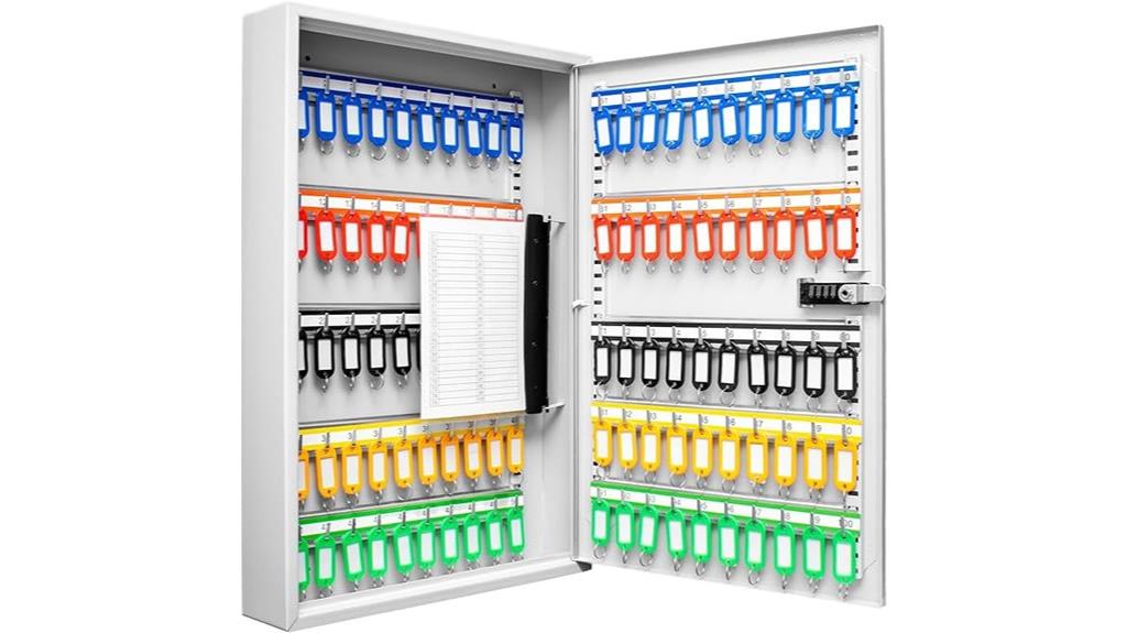 secure 100 position lock box