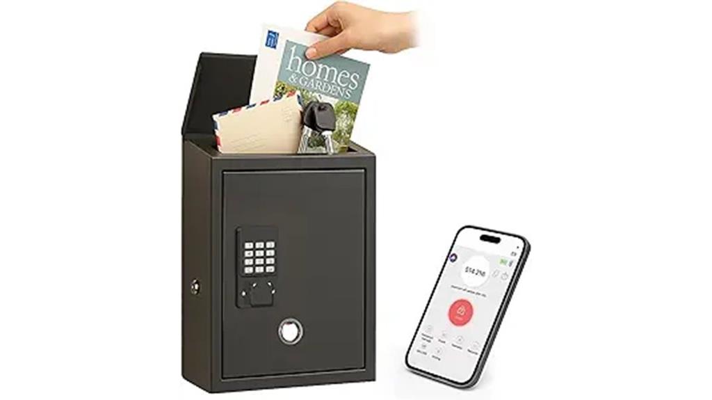 secure wall mount mailbox