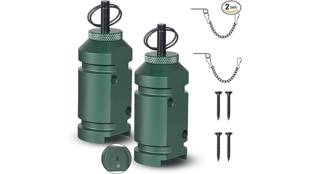 security alarm with screws