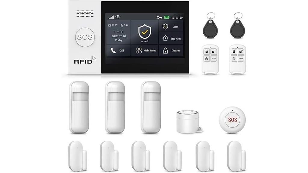 smart home security system