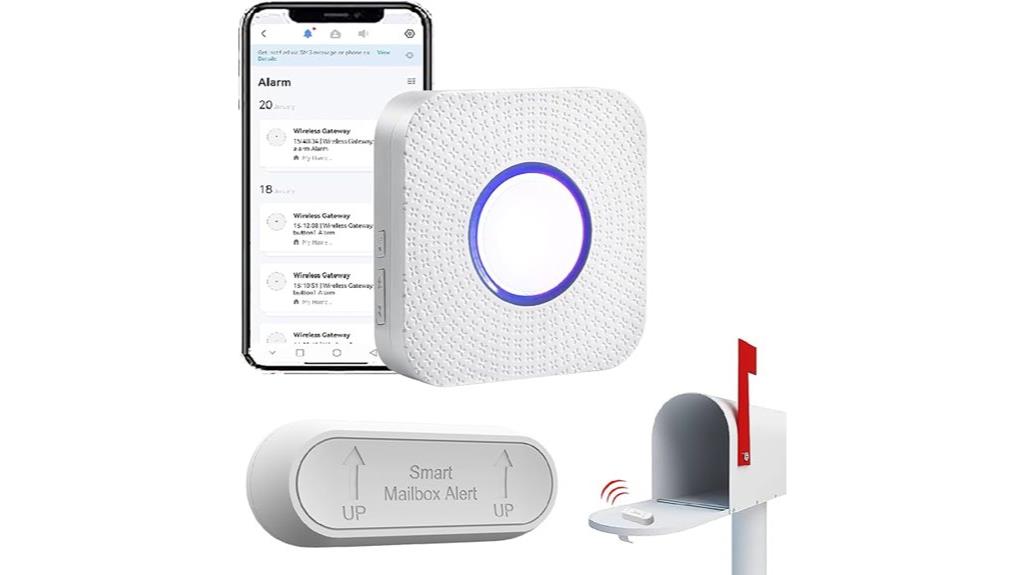 smart mailbox notification system