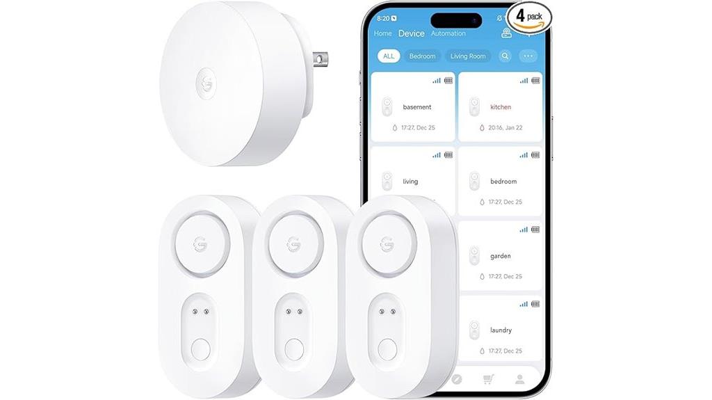 smart water leak detectors