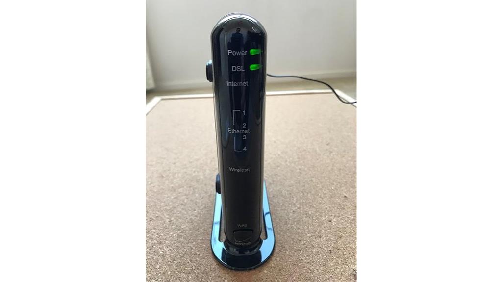 verizon dsl wireless router