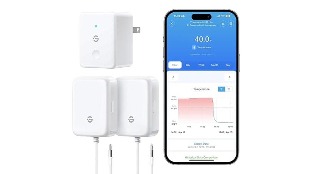 wifi refrigerator temperature monitors