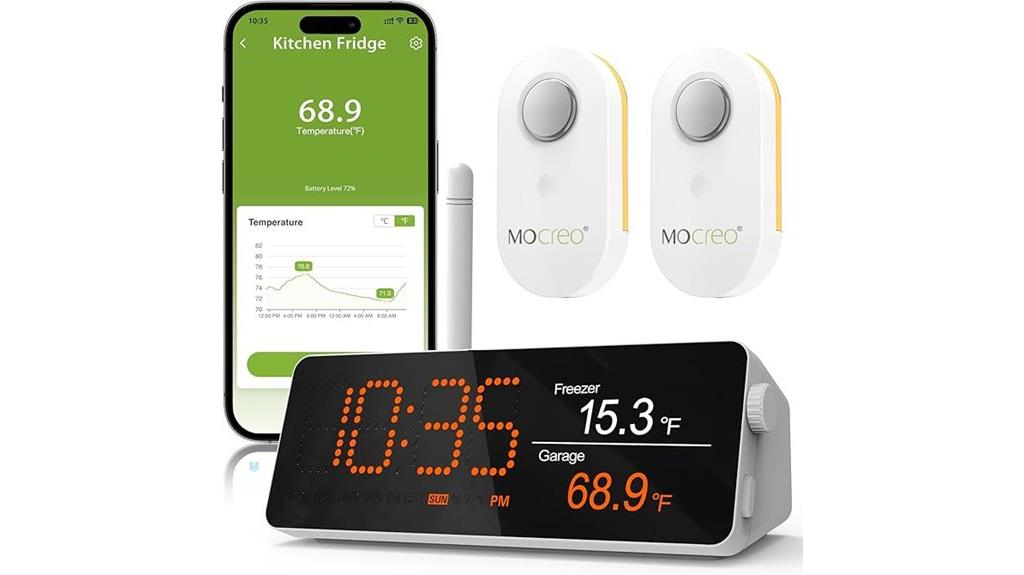 wireless digital temperature monitor