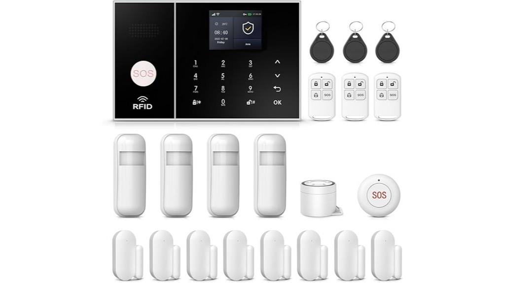 wireless security system alerts