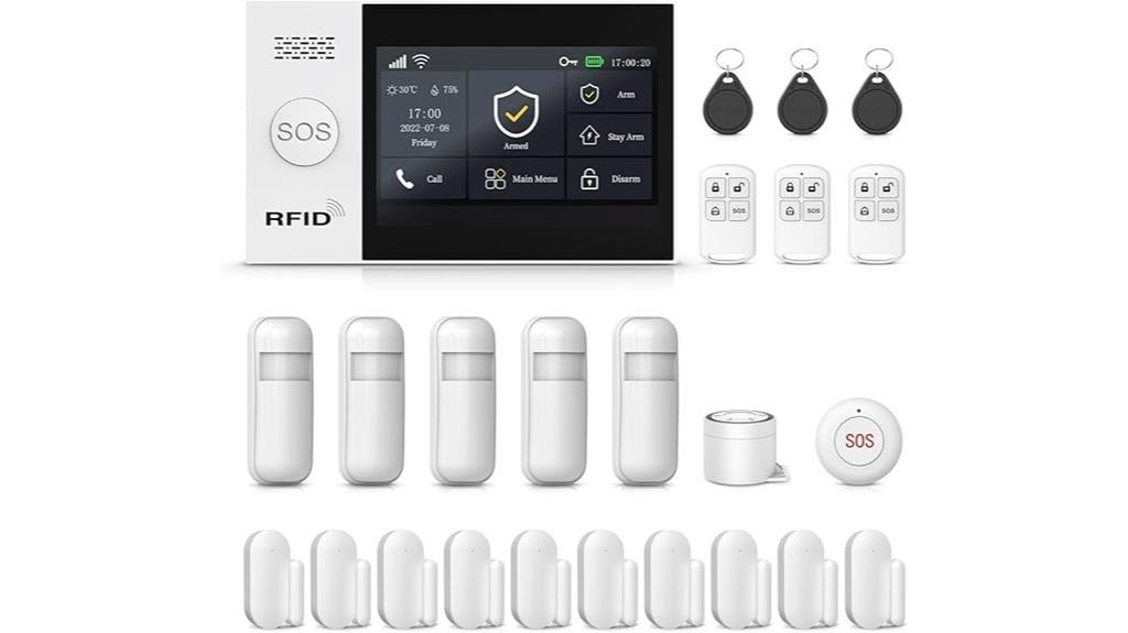 wireless security system with alerts