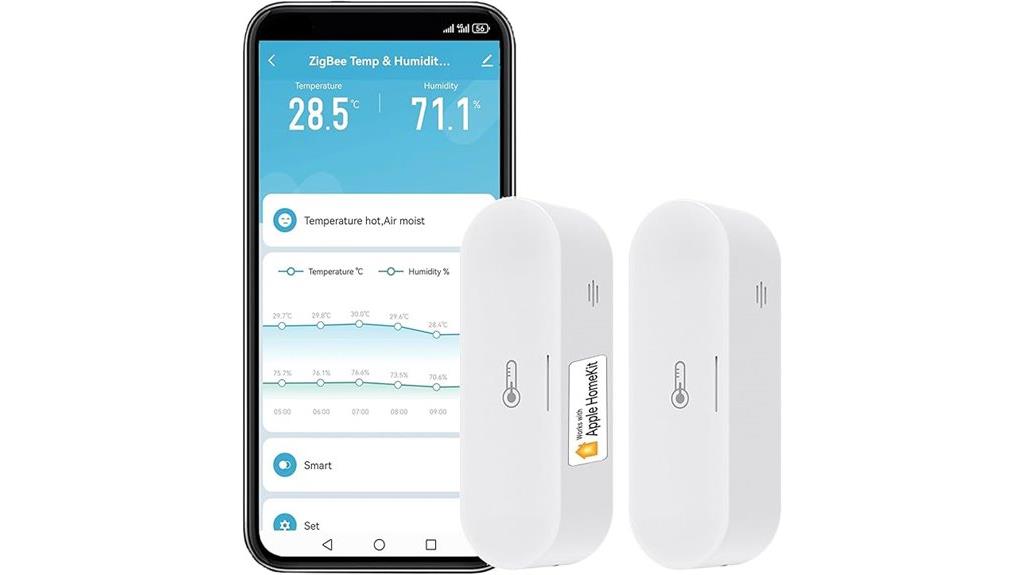 wireless zigbee temperature monitors