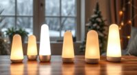 top winter sad lamps