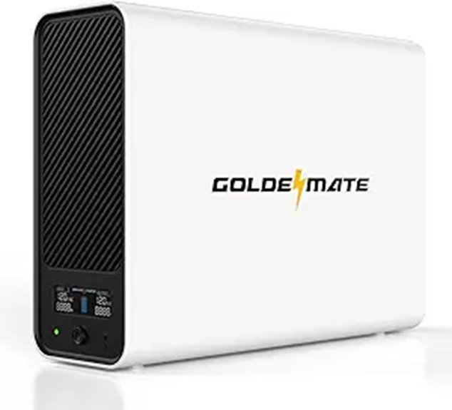 GOLDENMATE 1000VA Lithium UPS Battery Backup System