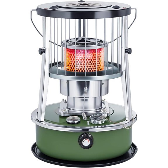 11,500 BTU Kerosene Space Heater for Indoor Use