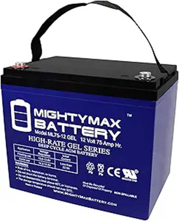 Mighty Max 12V 75AH Gel Battery Replacement
