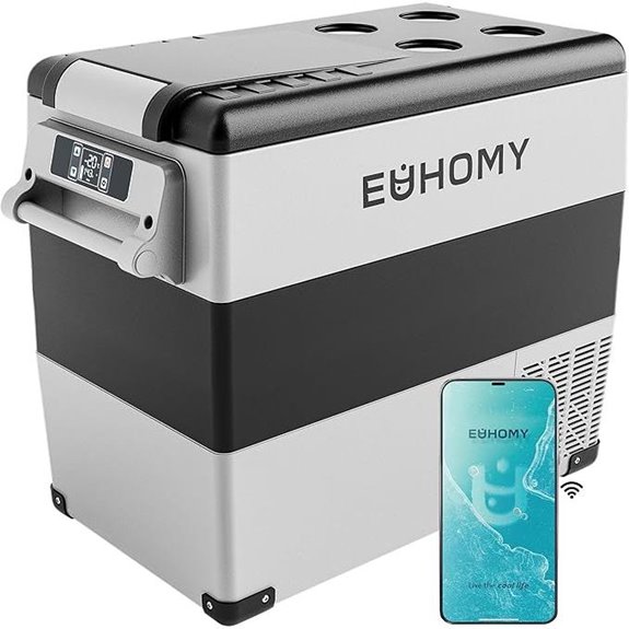 EUHOMY 12V Portable Cooler and Freezer