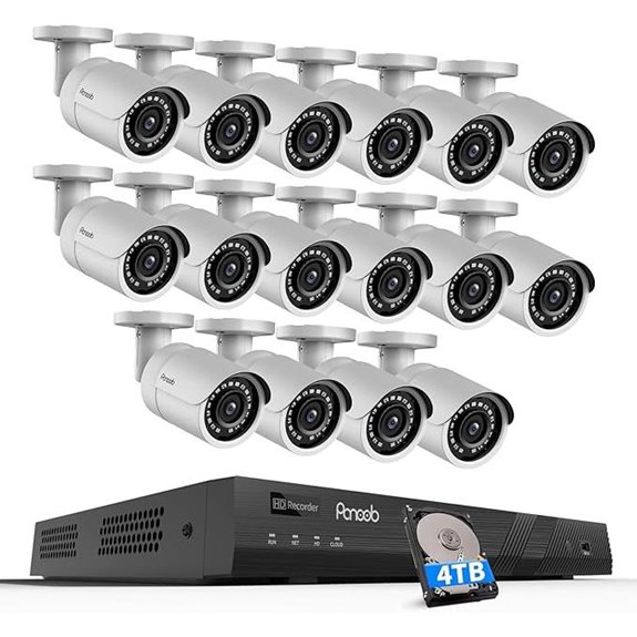 16-Channel 4K PoE Security Camera System with AI