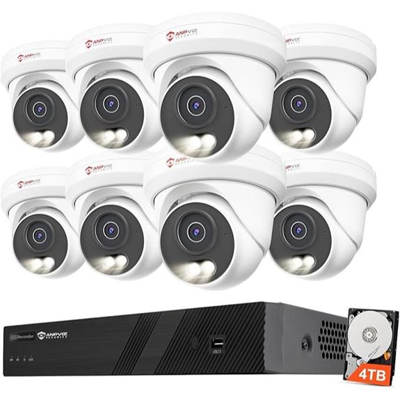 Anpviz 16CH PoE Security Camera System (8 Cameras)