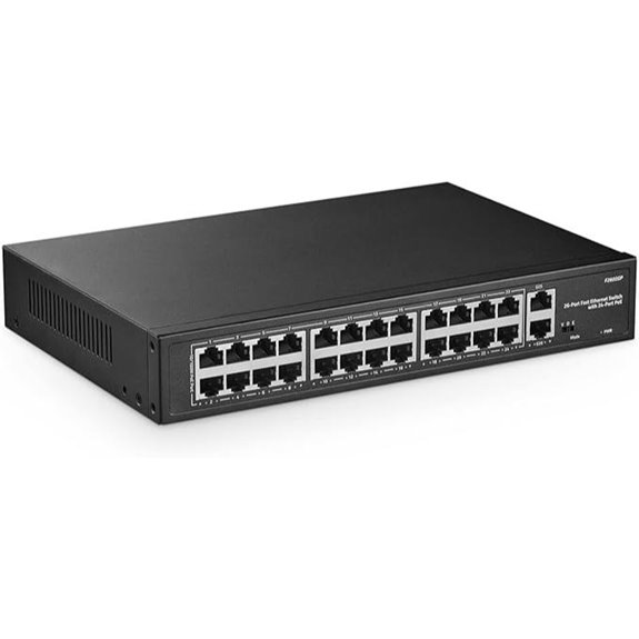 YuLinca 24 Port PoE Switch with Uplink