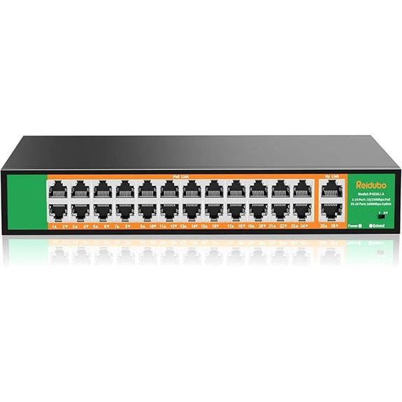24-Port PoE Switch with Gigabit Uplink