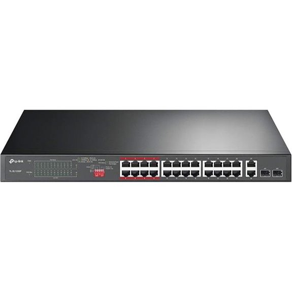 TP-Link 24-Port PoE Switch with Uplink and SFP