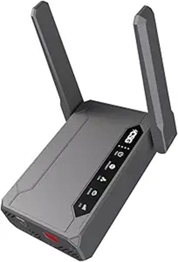 CSG m106 Pro 4G LTE Router with Battery