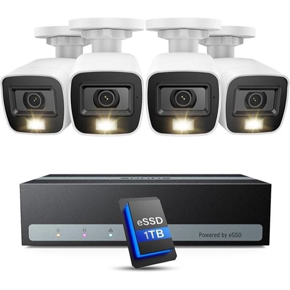 ANNKE 8CH Security Camera System with 4 Cameras