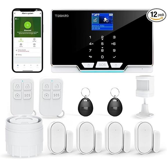 Smart Home Security System with App Alerts and Alexa Compatibility