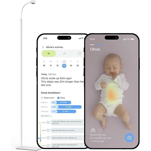 Luna WiFi Baby Monitor & Sleep Tracker