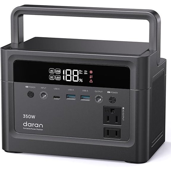 Portable 350W Solar Generator with 7 Ports