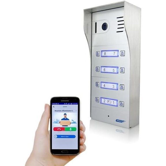 GBF Video Door Station for 8 Units with RFID