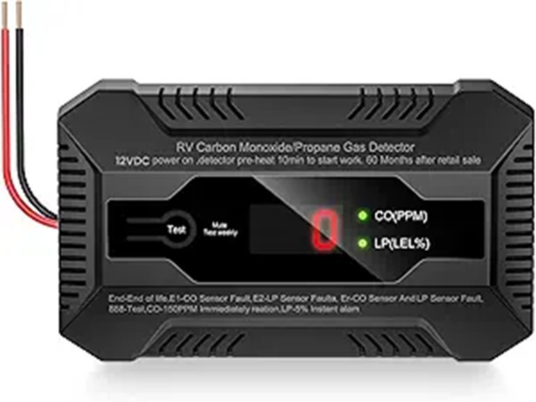 RV Carbon Monoxide & Propane Gas Detector with LCD