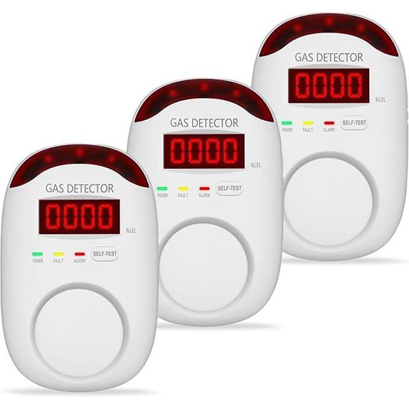 3-Pack Natural Gas Detectors for Home and RV